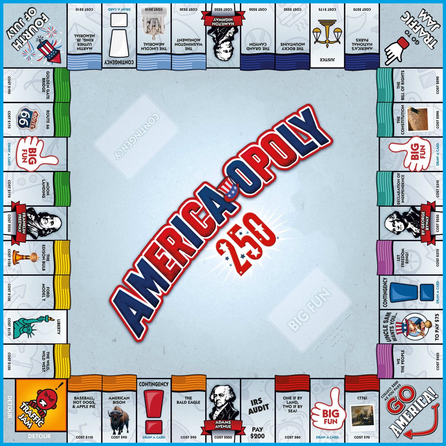 250th America-Opoly
